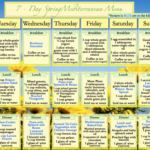 A 7 Day Spring Meal Plan For The Mediterranean Diet Mediterranean  - Mediterranean Diet Lunch Plan