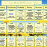 A 7 Day Spring Meal Plan For The Mediterranean Diet Menu R gime  - Menu Plan Mediterranean Diet