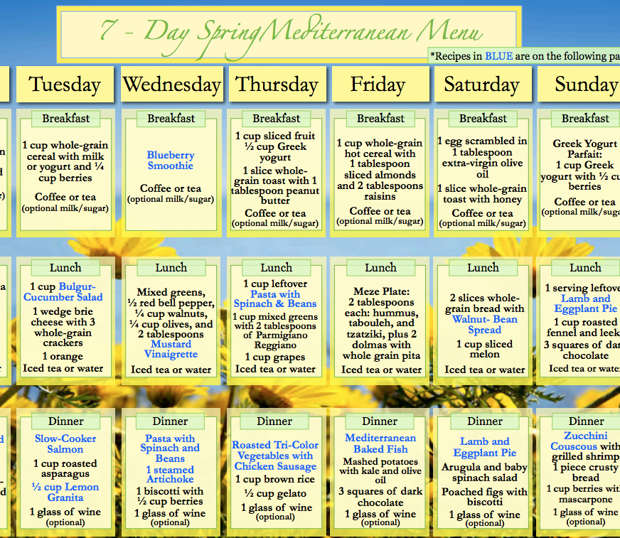 A 7 Day Spring Meal Plan For The Mediterranean Diet Menu R gime  - Menu Plan Mediterranean Diet