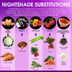 Are Nightshade Vegetables Dangerous DrJockers Autoimmune Paleo