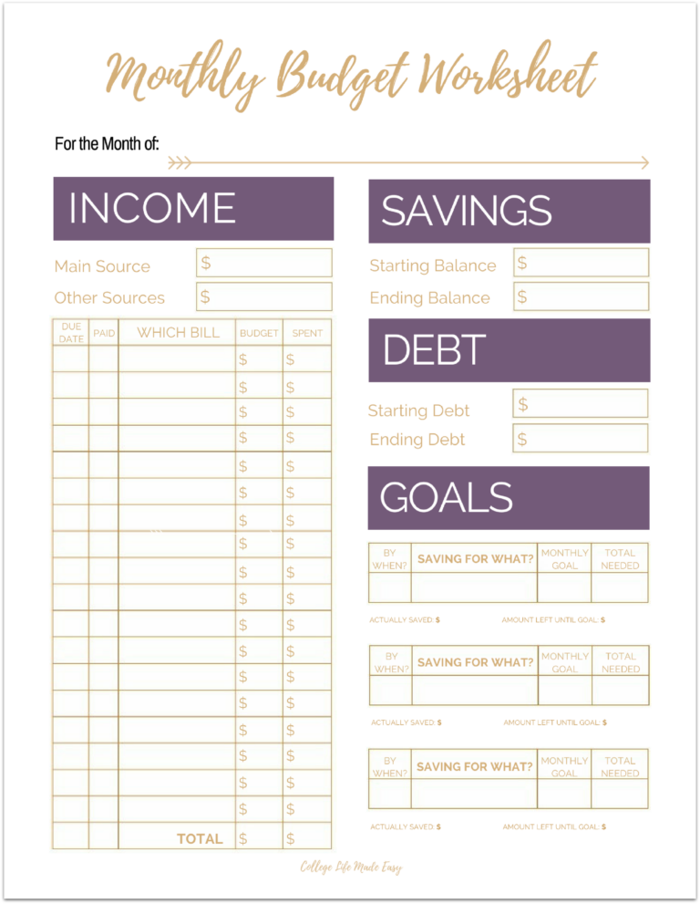 College Life Made Easy Student Advice Blog Monthly Budget Template