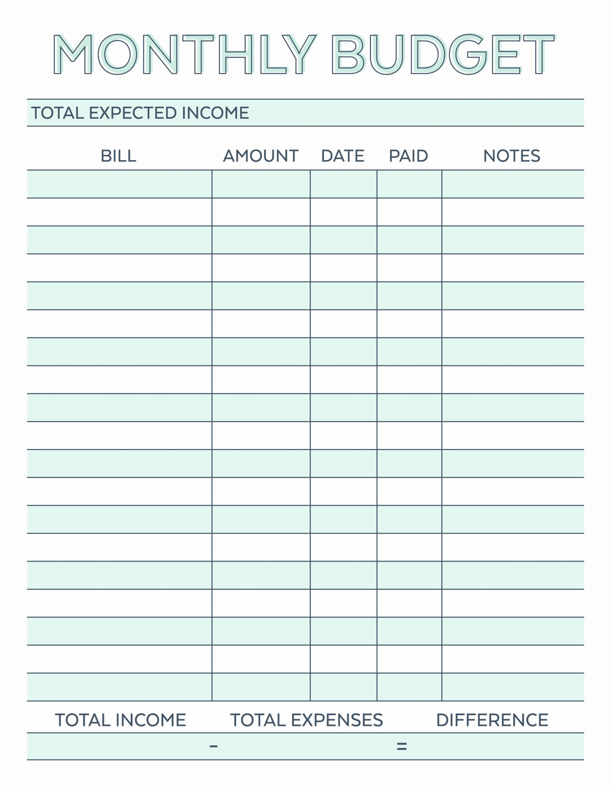 Condo Budget Template New Monthly Bud Planner Free Printable Bud 