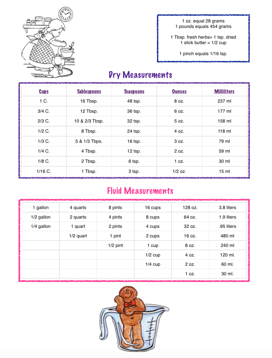 Cooking Measurement Conversions Free Printable The Housewife Modern