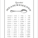 Cooking Measures Free Printable Equivalency Chart Cooking