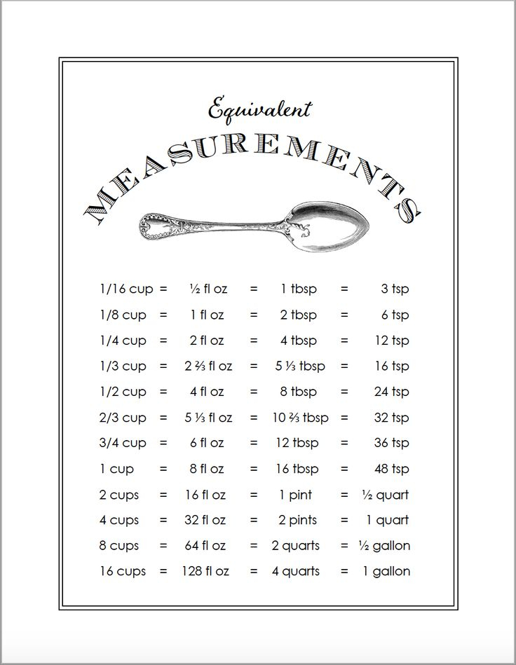 Cooking Measures Free Printable Equivalency Chart Cooking 