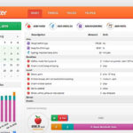 Cronometer Track Nutrition Count Calories In 2020 With Images