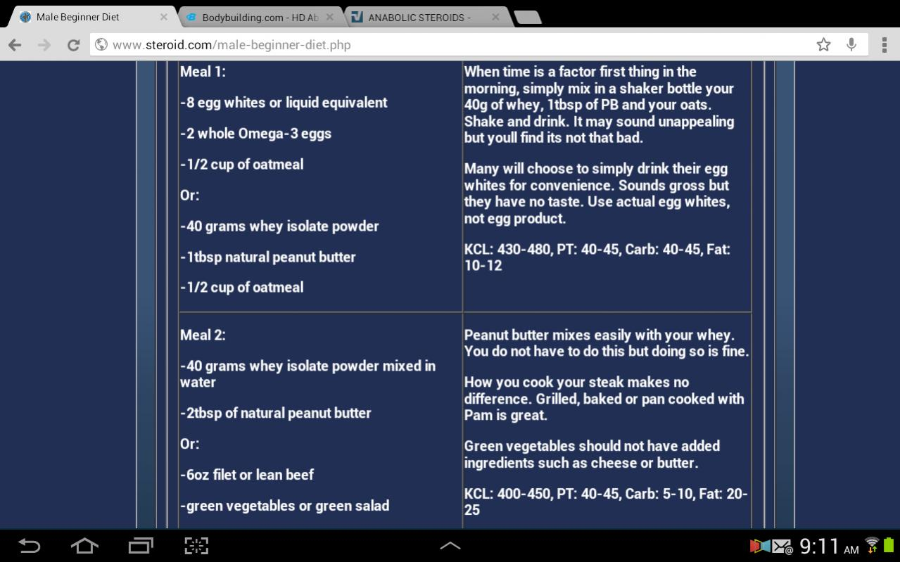 Cutting Cycle Diet