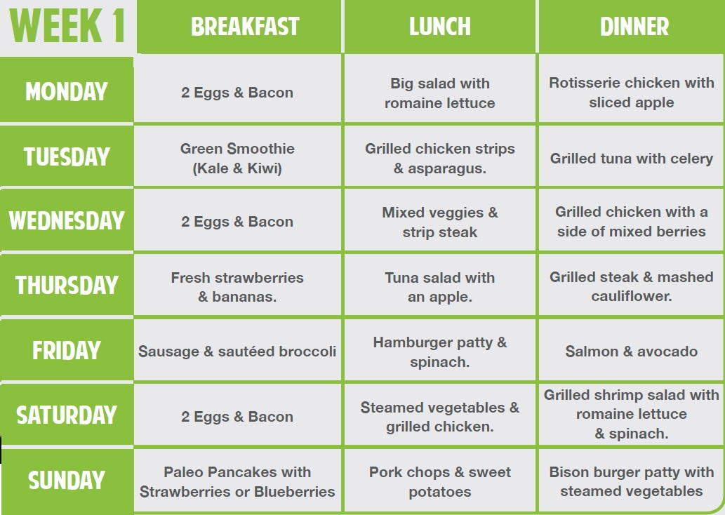 Diet For Marathon Runners Creditcardtoday