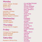 Diet Menu Thrive Diet Menu