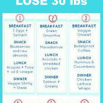 Diet Plan To Lose 30 Pounds In A Month Wishmedesign