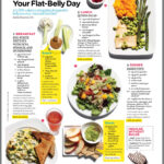 Eating Plan Day 2 Flat Belly Foods Flat Belly Diet Diet Meal Plans