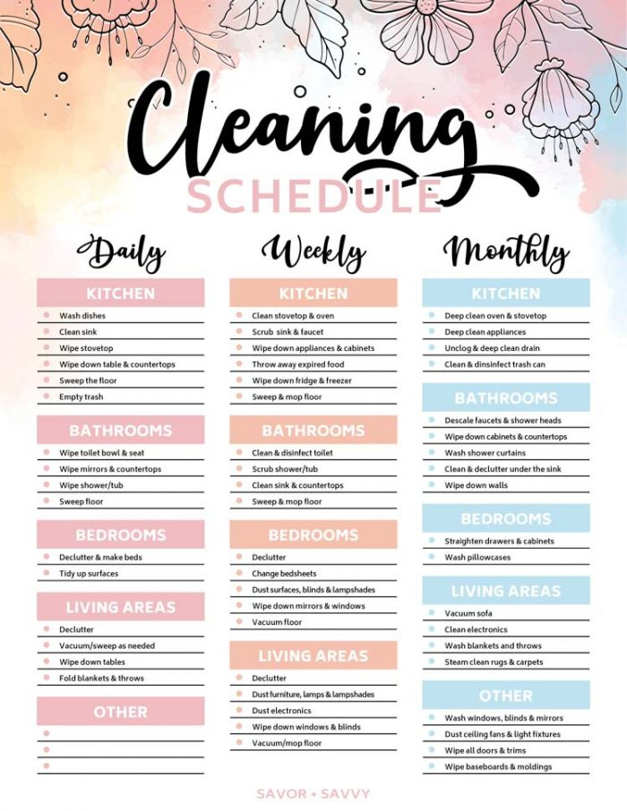 Free Cleaning Schedule Printable Cleaning Checklist Savor Savvy