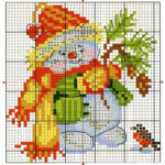 Free Cross Stitch Pattern Snowman DIY 100 Ideas