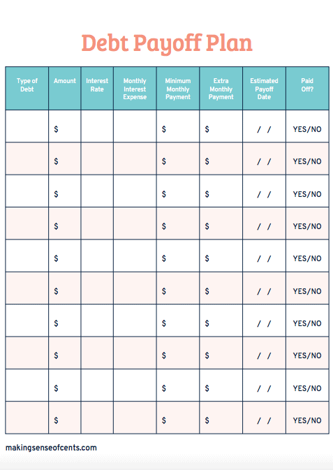 Free Debt Payoff Plan Worksheet Making Sense Of Cents