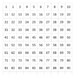 Free Math Printables 100 Number Charts