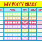 Free Potty Chart Potty Chart Printable Potty Chart Potty Training