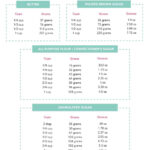 FREE Printable Kitchen Conversion Chart I Heart Naptime