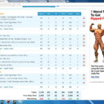 Full Day Diet Plan For Muscle Gain Diet Plan