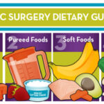 Gastric Bypass Diet Pre And Post Op Diet Plan Baptist Health Blog