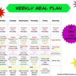 Gluten Free Meal Plan How To Plan Clean Eating