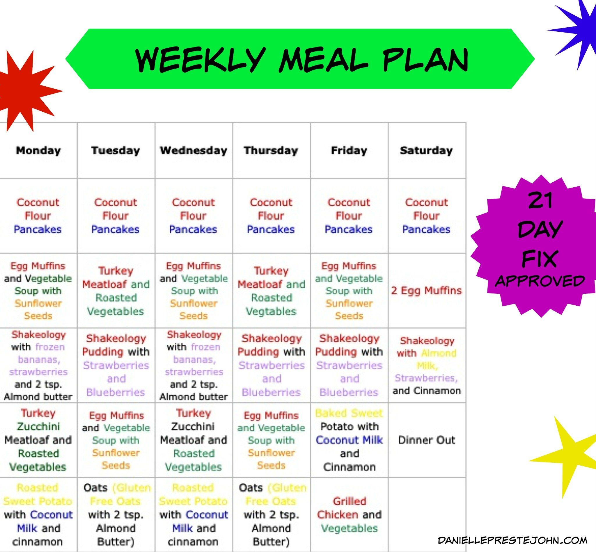  Gluten Free Meal Plan How To Plan Clean Eating 