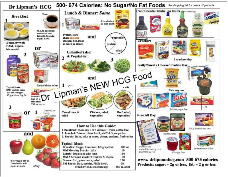 HCG FOODS Hcg Diet Meal Plan Hcg Diet Plan 800 Calorie Hcg Diet