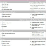 Healthy 6 Week Postpartum Diet Plan For Breastfeeding Diary Of A Fit