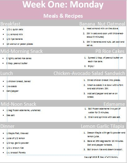 Healthy 6 Week Postpartum Diet Plan For Breastfeeding Diary Of A Fit 