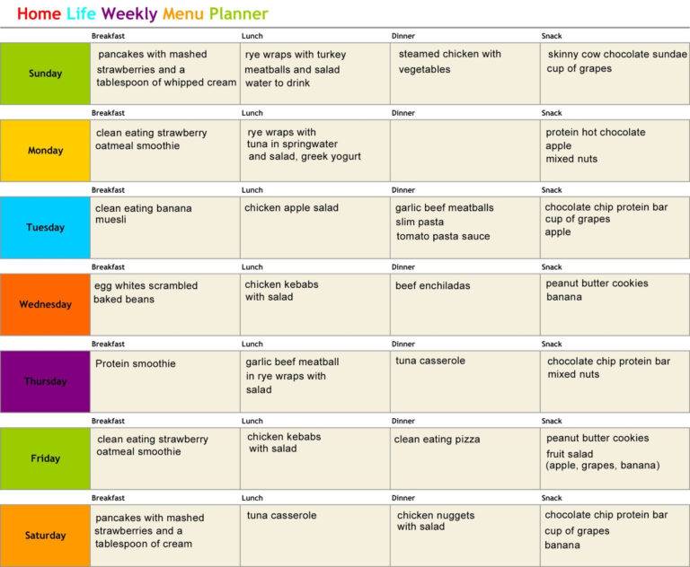 Healthy Diet Menu To Lower Cholesterol Diet Plan