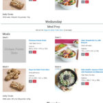 Here s A Vegan Meal Plan That s Packed With Protein Vegan io