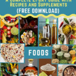 Hormone Balancing Diet Plan A Complete 21 Day Guide With Recipes In
