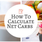 How To Calculate Net Carbs Mediterranean Diet Plan Keto Diet Diet - Mediterranean Diet Plan Calculator Macros