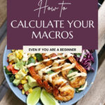 How To Calculate Your Macros In 2022 Meal Planning Clean Eating  - Mediterranean Diet Plan Calculator Macros