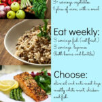 How To Eat A Mediterranean Diet For Heart Health Mediterranean Diet  - Mediterranean Diet Plan On A Budget