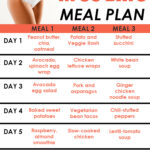 How To Lose 30 Pounds In 30 Days Meal Plan Included Flab Fix 2022