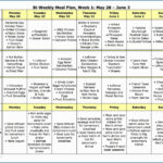 Interpretive Printable Diabetic Diet Chart 2019 Week Meal Plan Meals