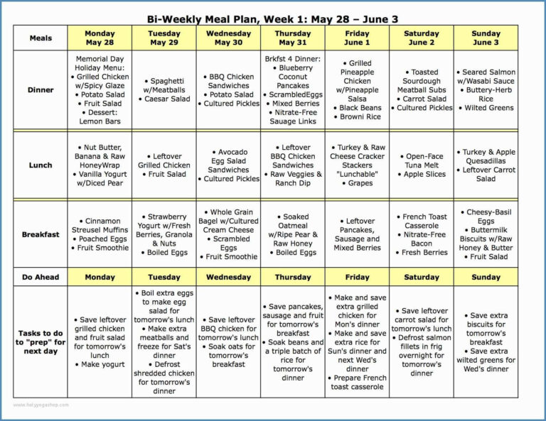 Interpretive Printable Diabetic Diet Chart 2019 Week Meal Plan Meals