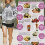 Jessica Simpson Workout And Diet Her Weight Loss Secrets Pop