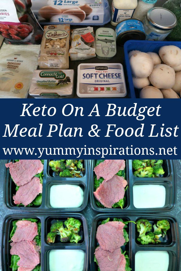 Keto Budget Meal Plan Low Carb Recipes Grocery List For Beginners 