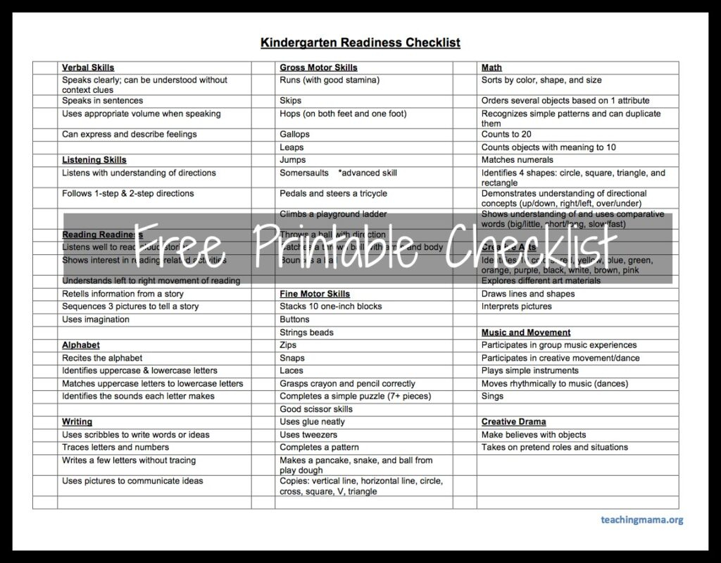 Kindergarten Readiness Checklist Teaching Mama