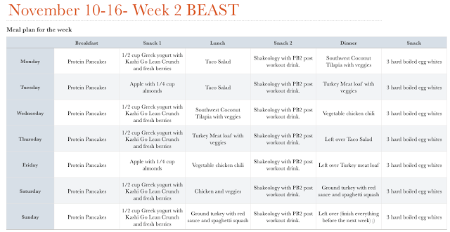 Lean Body Diet Plan Pdf Australian Tutorials Cognitive Examples