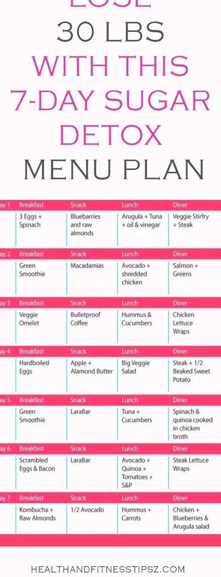 LOSE 30 LBS WITH THIS 7 DAY SUGAR DETOX MENU PLAN Free Health Tips 