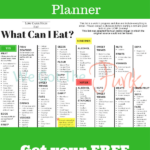 Low Carb Meal Plan With PRINTABLE We Got The Funk