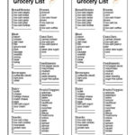 lowcarbbasics Low Carb Grocery Low Carb Grocery List Carbohydrate Diet