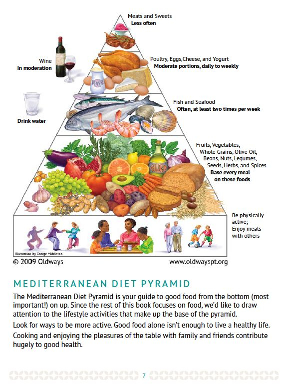 Make Every Day Mediterranean An Oldways 4 Week Menu Plan Book  - Mediterranean Diet 4 Week Plan
