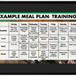 Marathon Training Meal Plans FREE DOWNLOAD Meal Planning Marathon