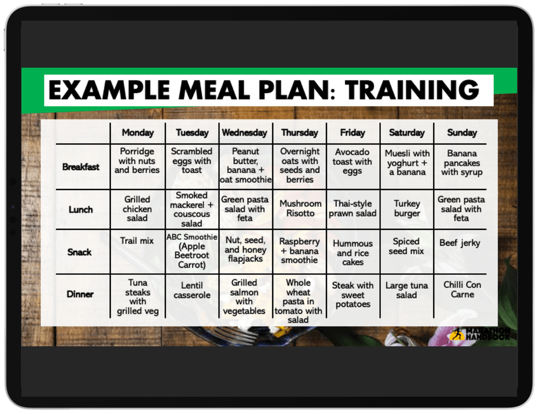 Marathon Training Meal Plans FREE DOWNLOAD Meal Planning Marathon 