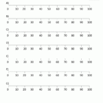 Math Worksheets 4th Grade Ordering Decimals To 2dp