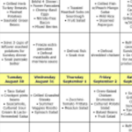 MAYO CLINIC LATEST UPDATE THE 1200 CALORIE MEAL PLAN FOR WEIGHT LOSS