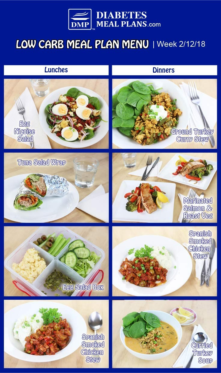 Meal Plan For Diabetics Quiz How Much Do You Know About Meal Plan For 